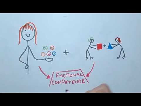 Video: Emocionālais Intelekts Un Emocionālā Kompetence Psihoterapijā Un Pašattīstībā