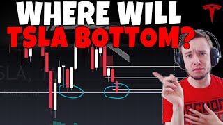 TESLA Stock - Where Will TSLA Finally Bottom?