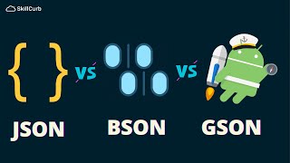 Coding Interview: JSON Versus BSON Versus GSON screenshot 3