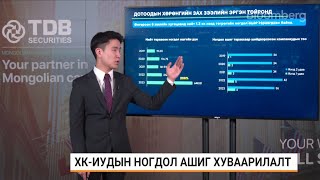 Б.Билэгжаргал: МХБ-д бүртгэлтэй компаниудаас 30-40 компани тогтмол ногдол ашиг тарааж байна