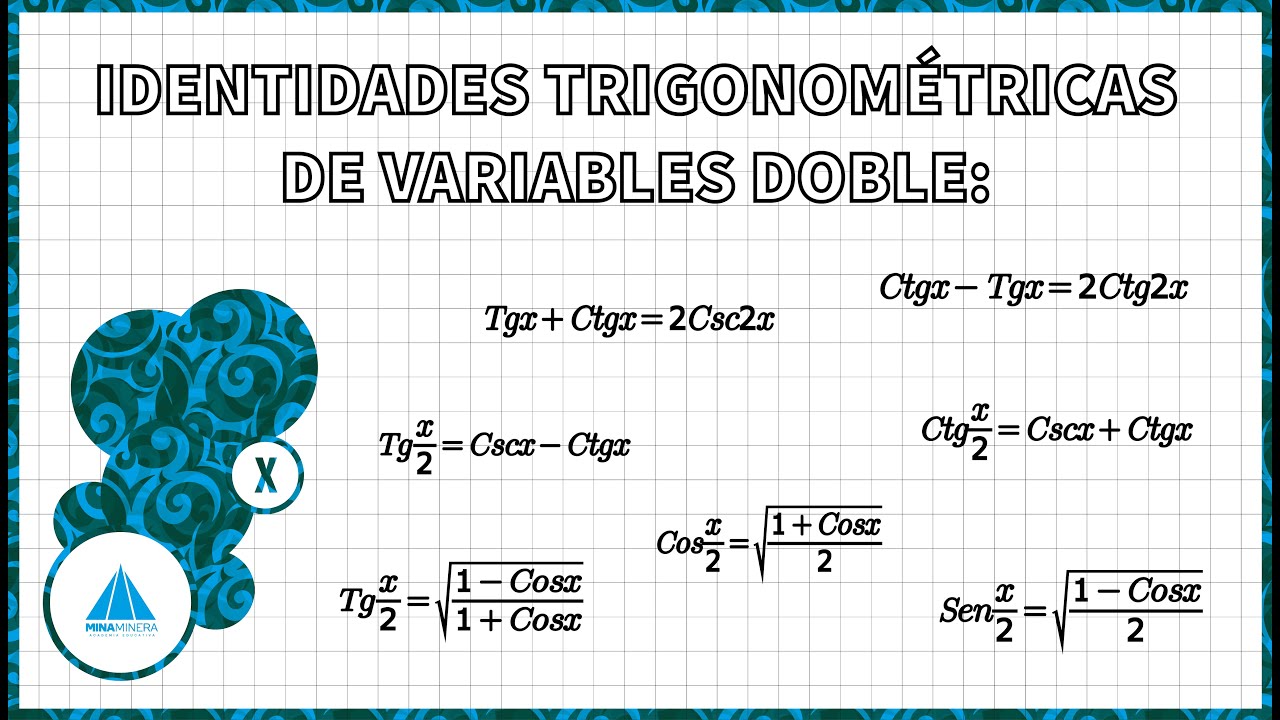 Formulas trigonometricas basicas