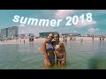 SUMMER 2018 | GOPRO