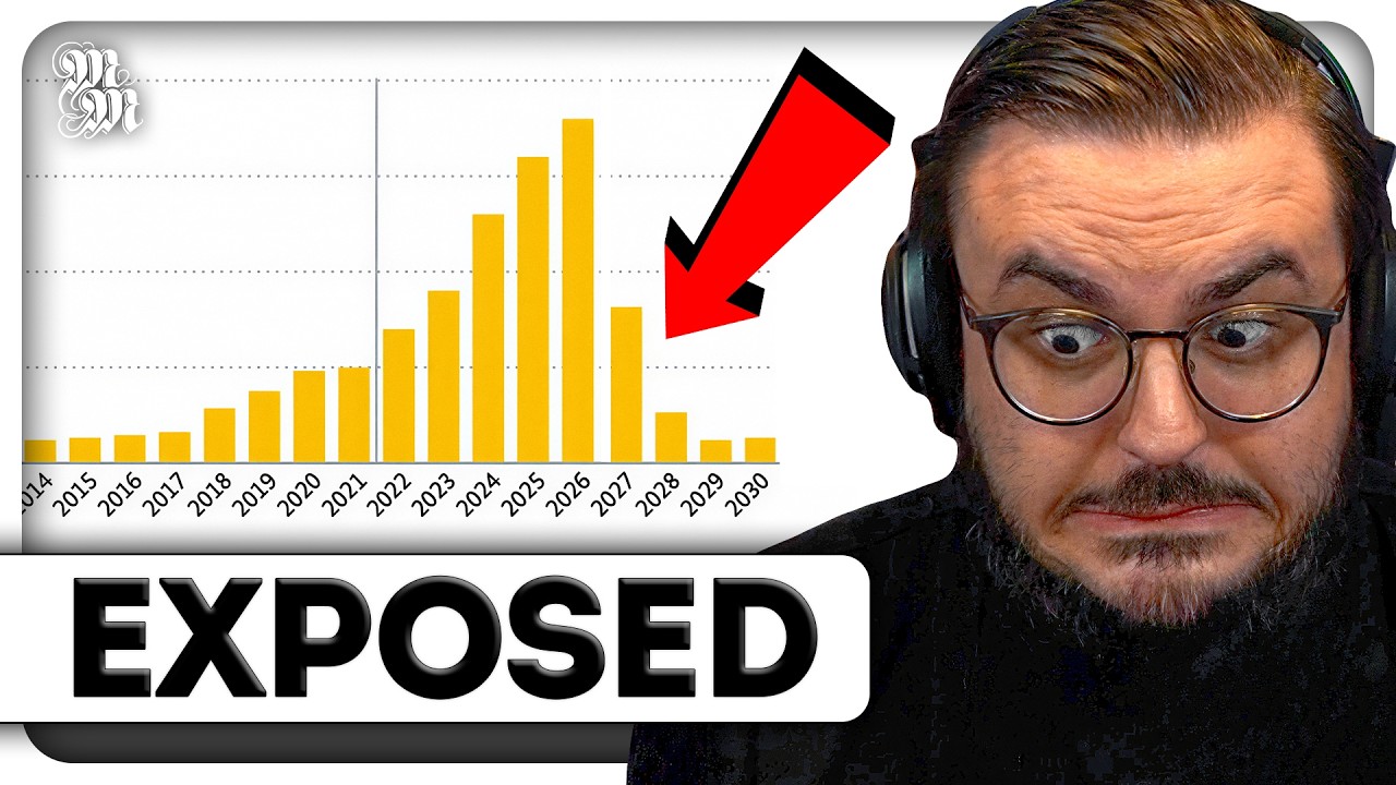 💥 SPECIAL: Kleiner Kanal EXPOSED unsere Wirtschaftsministerin