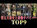 【第五人格】全盛期で比較！第五人格史上最強サバイバーランキング9！【アイデンティティⅤ】