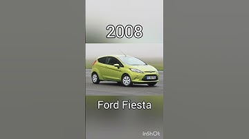 Thumbnail of Ford Fiesta Evolution (1976-2023) #shorts