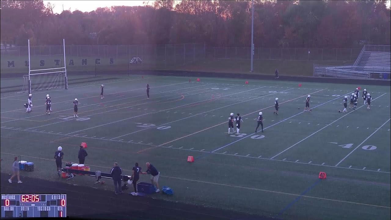 Marriotts Ridge vs Digital Harbor High School Boys' Varsity Football