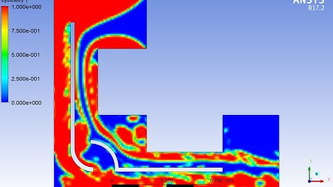 The Design - Multiphase CFD for Water Droplet Based Microfluidics | ANSYS Fluent