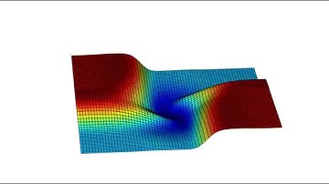 Euler equations in two dimensions