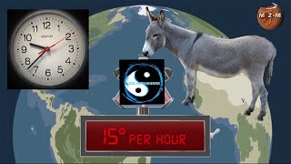 #3 Level Earth Observer youre a Donkey!!
Level Earth Observer video - https://www.youtube.com/watch?v=VEPUfn2VpHQ
MUSIC
Attack of the Mole Men - Stings by Kevin MacLeod is licensed under a Creative Commons Attribution 4.0 license. https://creativecommons.org/licenses/...
Source: http://incompetech.com/music/royalty-...
Artist: http://incompetech.com/ #3 Level Earth Observer youre a Donkey!!