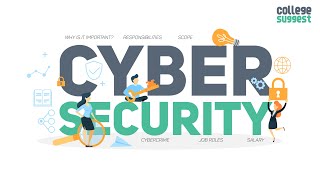 Cyber security Explained - Scope | Salary Trends | Top Colleges in India