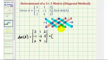 Ex 1 Determinant of 3x3 Matrix   Diagonal Method