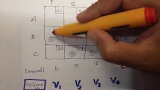 MODI / UV Method for checking optimality by STENCY V S
