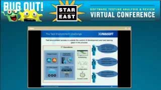 Service Virtualization Enables Continuous Testing