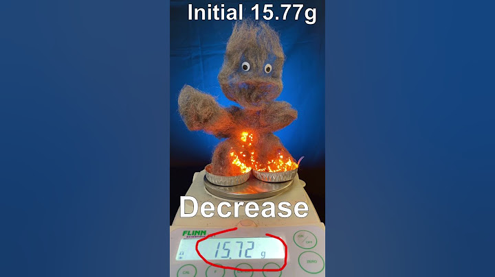Best Conservation of Mass Experiment EVER!(maybe)
