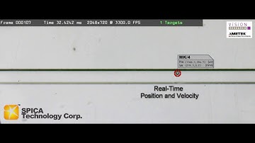 Real-time High-speed Cytometry with Phantom Cameras