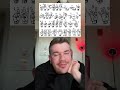 Dont make this fingerspelling mistake asl signlanguage americansignlanguage learnsignlanguage