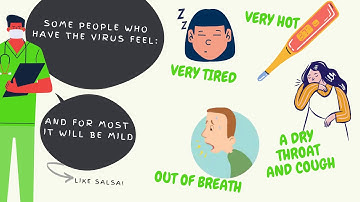 Animation explaining Covid 19 for teens