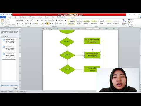 flowchart switch case dalam bahasa java