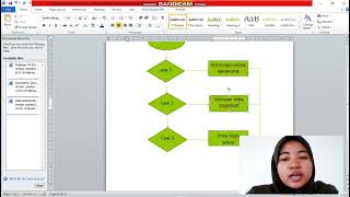 flowchart switch case dalam bahasa java