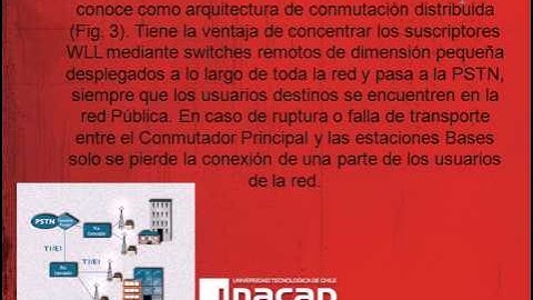 Wireless Local Loop _ Tutorial 1