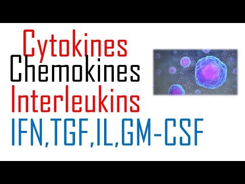 ಕೆಮೊಕಿನ್‌ಗಳು ಮತ್ತು ಸೈಟೊಕಿನ್‌ಗಳ ರೋಗನಿರೋಧಕ ಶಾಸ್ತ್ರ