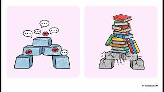 School-Age Language & Literacy Therapy Dubai | JBR/Dubai Marina/Palm Jumeirah | Speech Therapy