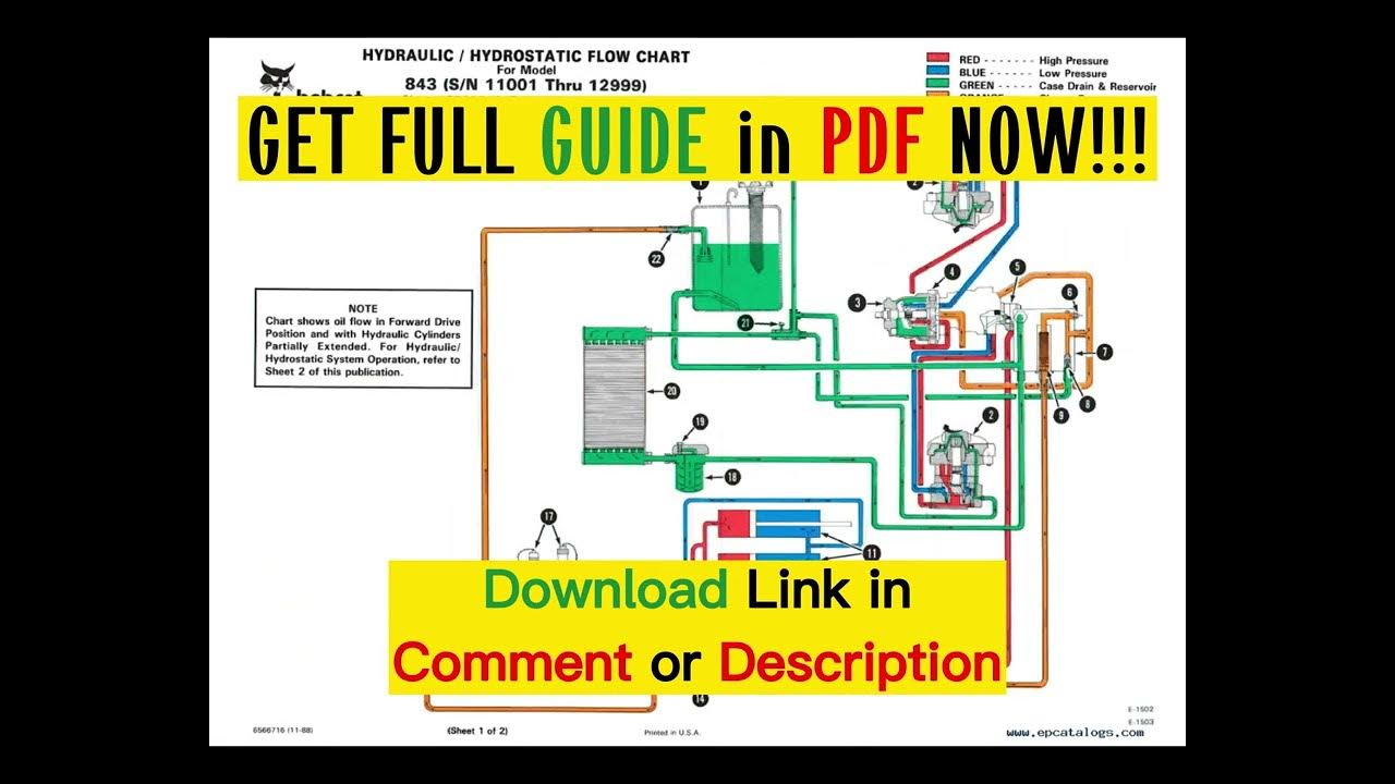 [DIAGRAM] Clark Bobcat 610 Wiring Diagram - YouTube