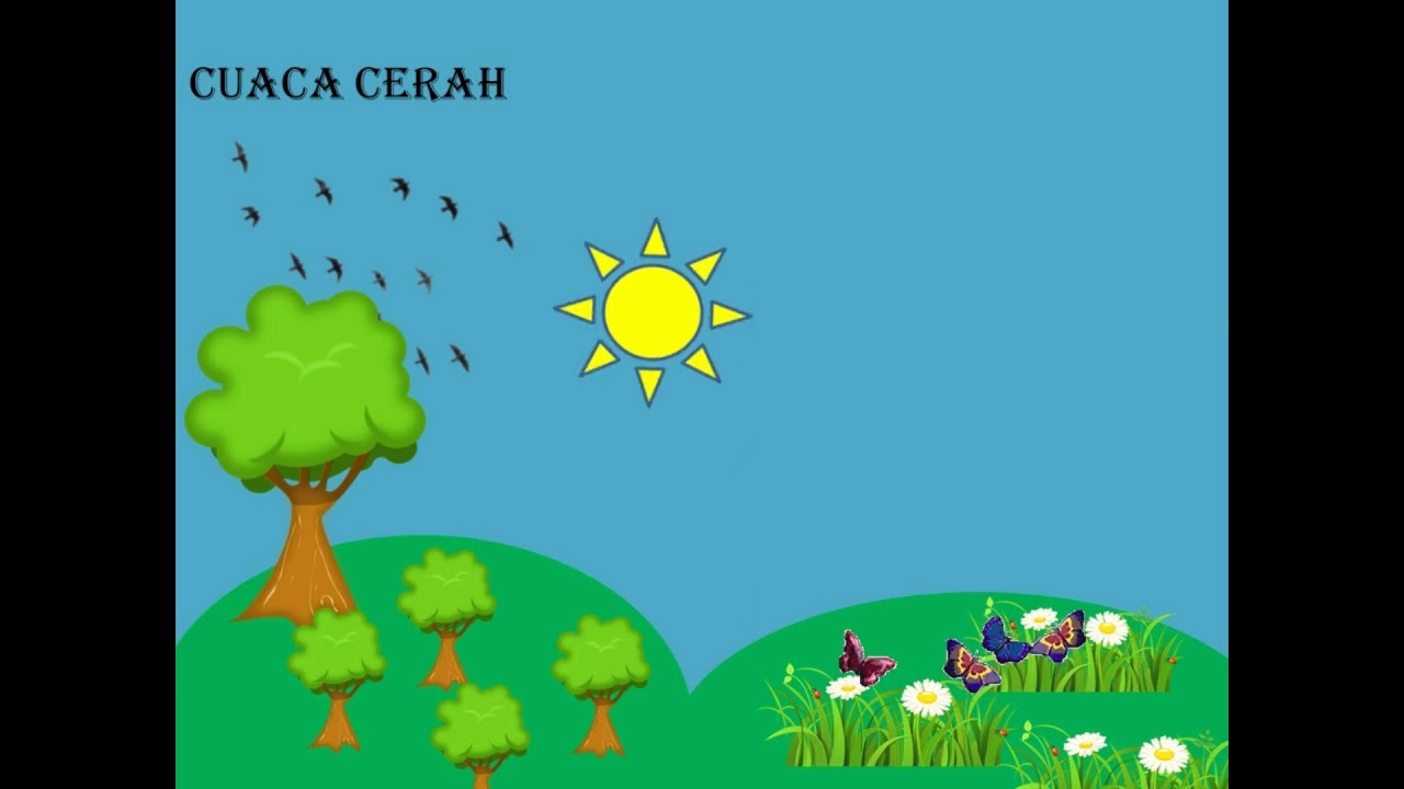 Gambar Cuaca Cerah Kartun