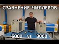 Охлаждение лазерных CO2 трубок.. И как 3000 чиллеры убивают лазерные трубки!!..