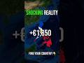 Same €2,000 Salary — Very Different Life in Europe