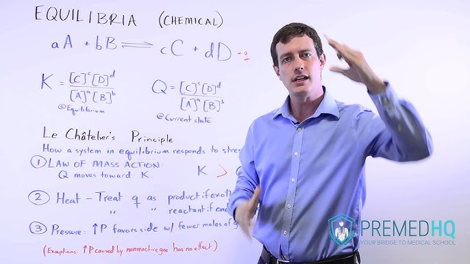 Equilibrium Constant K Reaction Quotient Q Youtube