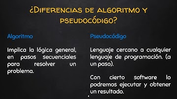 Características de un pseudocódigo | Academia de Informática | DGEP | UAS