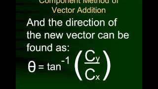 2 D vector addition component method part B.mp4