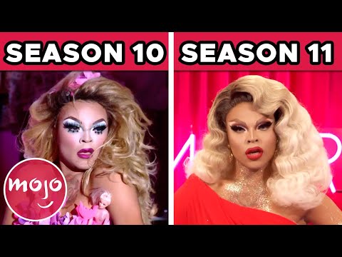 Top 10 Times