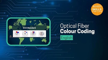 2.14 Optical Fiber Colour Coding (English)
