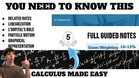 AP Calculus Unit 4 Review - Related Rates, Linearization, L’Hopital’s Rule, Particle Motion