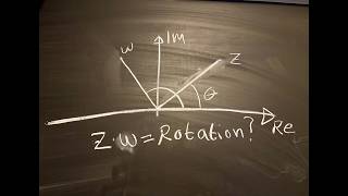 Multiplying complex numbers adds their angles