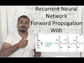 Tutorial 30- Recurrent Neural Network Forward Propogation With Time