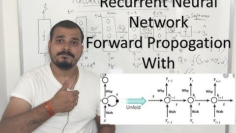 Tutorial 30- Recurrent Neural Network Forward Propogation With Time