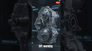 CVT working. #solidworks #3d #design #autocad #engineering #mechanicalengineering