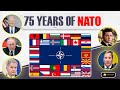 75 years of nato i north atlantic treaty organisation i current affairs i keshav malpani