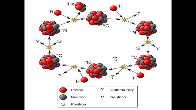 жалаңаш және күлкілі