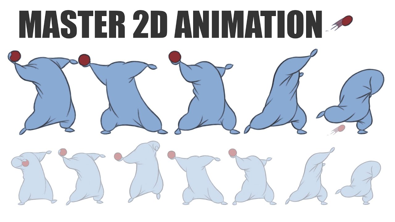 Is it easy to animate 2D?