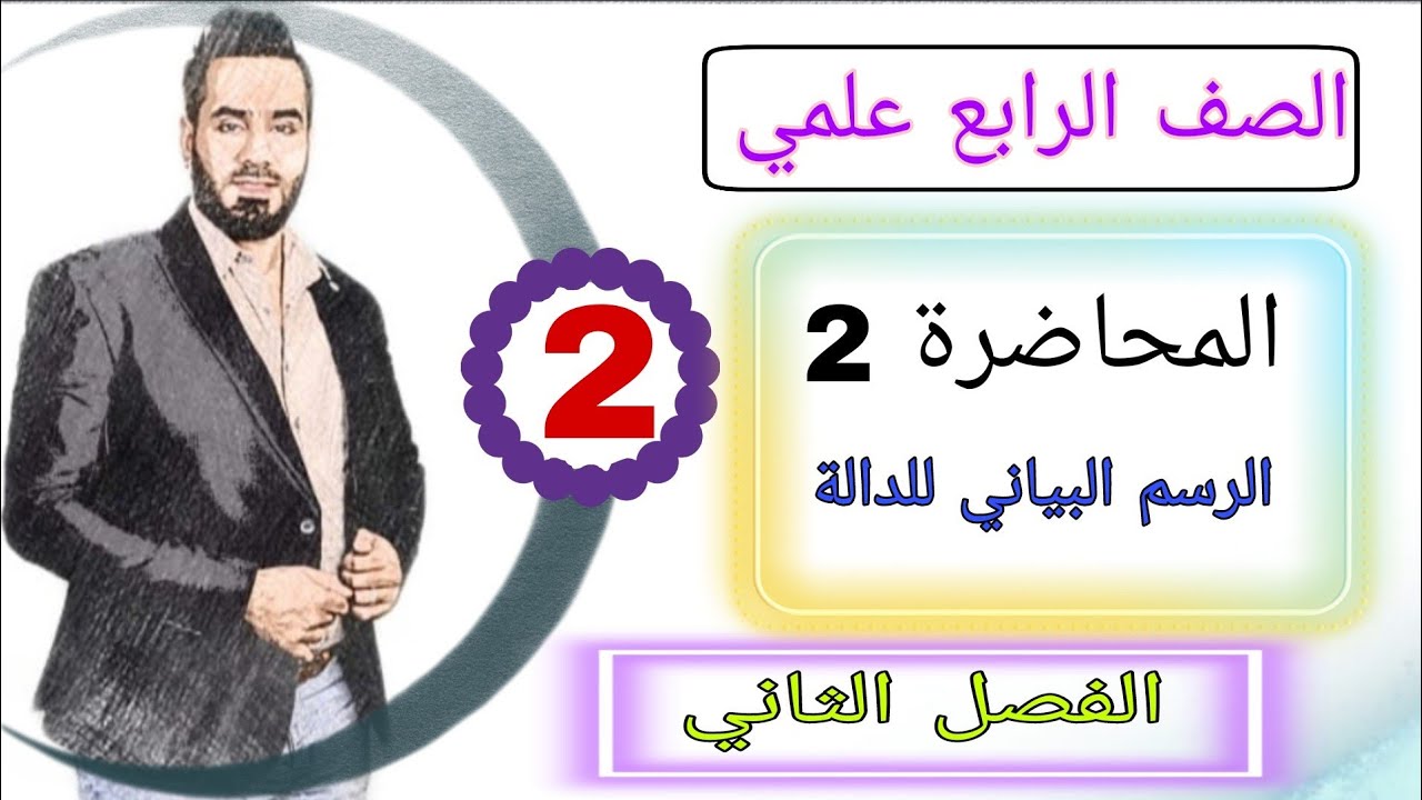 الصف الرابع علمي الرسم البياني للدالة الفصل الثاني المحاضرة 2 الرياضيات @M.A1990