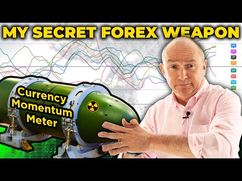 My Secret Weapon for Forex SUCCESS: The Currency Momentum Meter