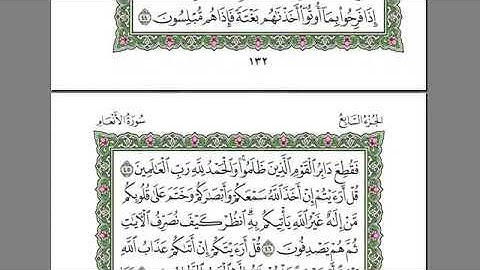 سورة الأنعام- الشيخ عبد الرحمن السديس - يقرأ بصوت شجي