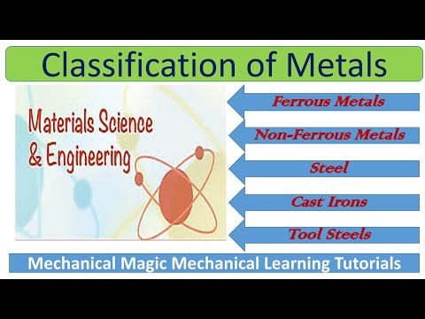 METALS | ALLOYS | TYPES OF METALS ALLOY | STEEL | CAST IRONS |  CLASSIFICATION OF METAL ALLOYS