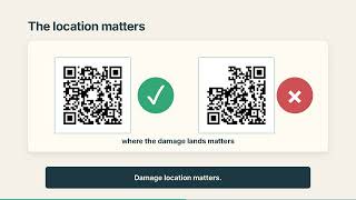 Full Why Can a Damaged QR Code Still Scan News