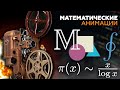 Создаем математический видеоэффект на Python (Manim)
