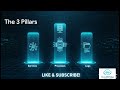 Linux Troubleshooting & Logs Explained | DevOps Real-Time Basics